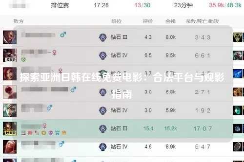 探索亚洲日韩在线免费电影：合法平台与观影指南